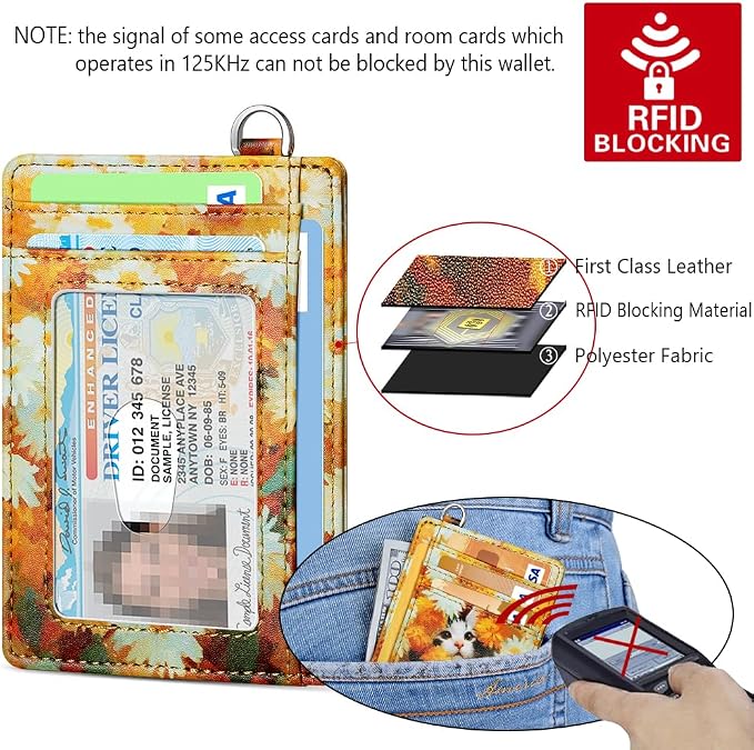 FurArt Slim Minimalist Wallet RFID Credit Card Holder - Image 5