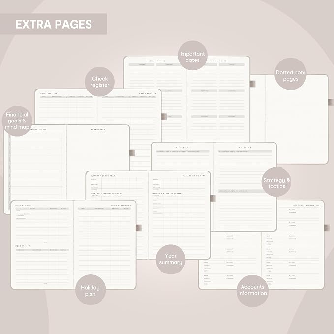 And Per Se Budget Planner, Budget Book - Image 6