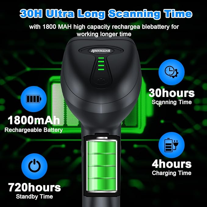 Symcode Bluetooth Wireless Barcode Scanner - Image 8