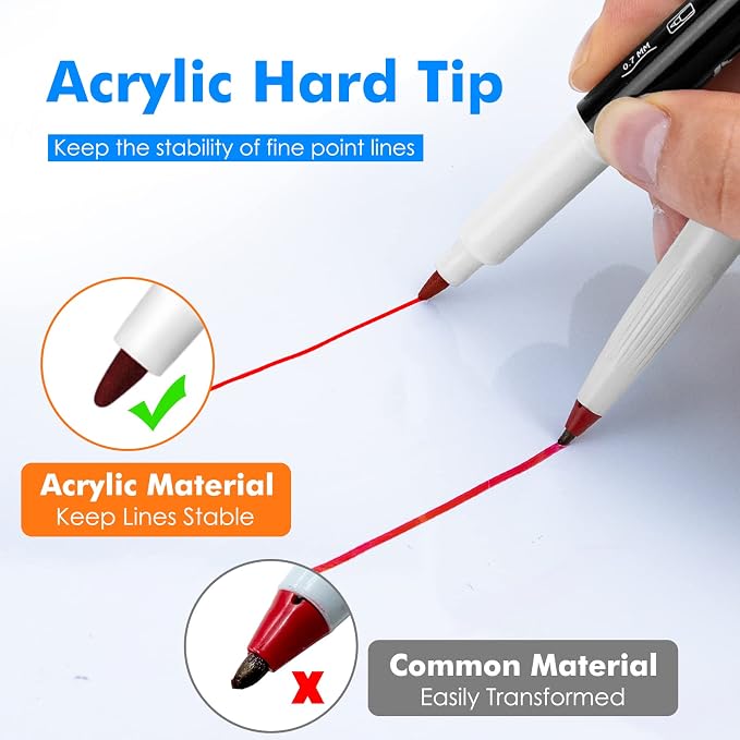 maxtek Dry Erase Markers Ultra Fine Tip, Low Odor, School Supplies Classroom - Image 3