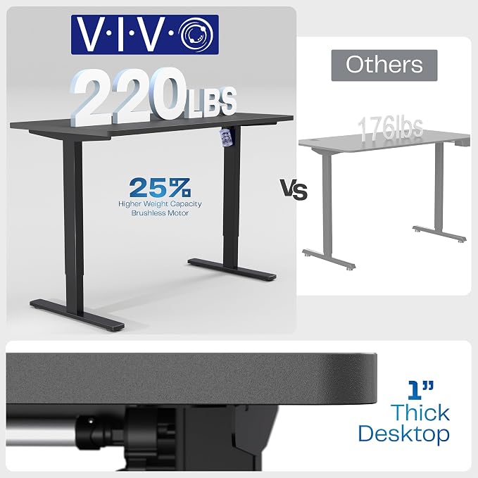 VIVO Electric 55 x 28 in Standing Desk, Memory Height Adjustment, 1B Series - Image 6