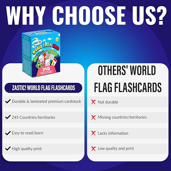 Zastic! World Flags Flashcards - Image 3
