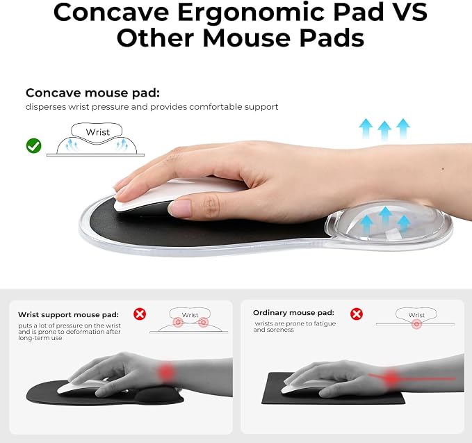 EooCoo Ergonomic Waterproof Mouse Pad - Image 3