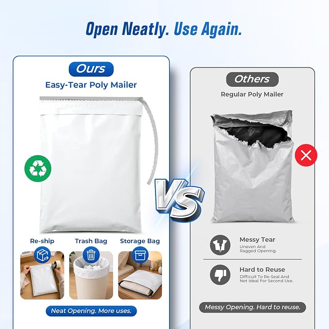 Fuxury Poly Mailers 12x15.5 300PC Shipping Bags - Image 9