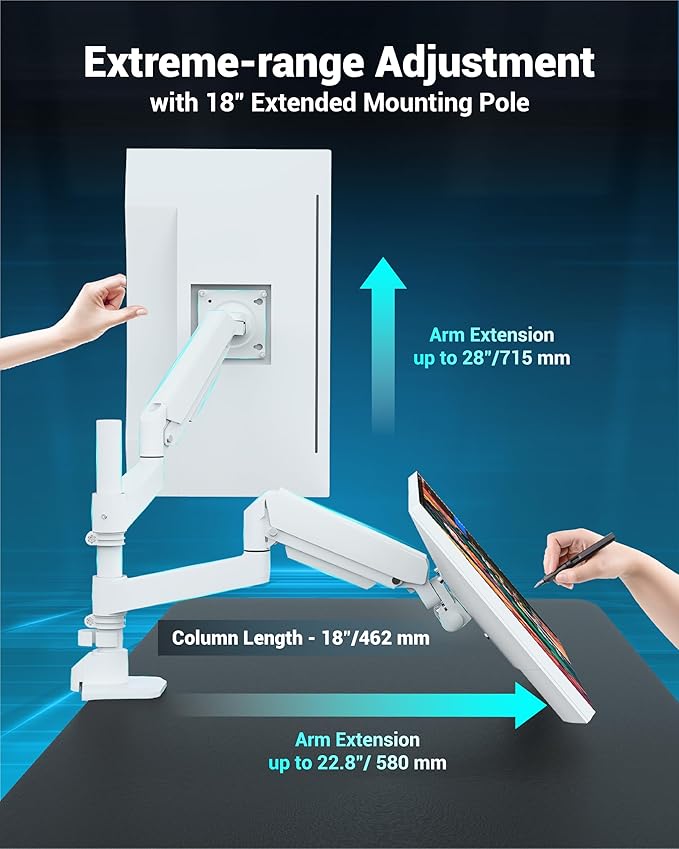 Dual Monitor Arm for 13-49 Inch Ultrawide Screens, Heavy Duty Monitor Mount for 2 Monitors up to 44lbs, Full Motion Vertical Stacked Dual Monitor Arm Desk Mount, 75/100mm VESA Mount, White-DeskLoop Office