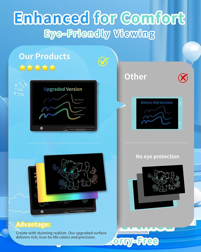 Magnetic LCD Writing Tablet for Fridge, 13 Inch Writing Tablet for Kids - Image 4