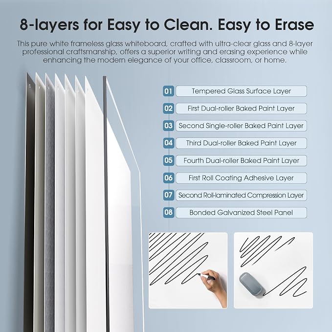 MaxGear Tempered Glass Whiteboard Dry Erase Board 48x30 Inch Ultra White | - Image 4