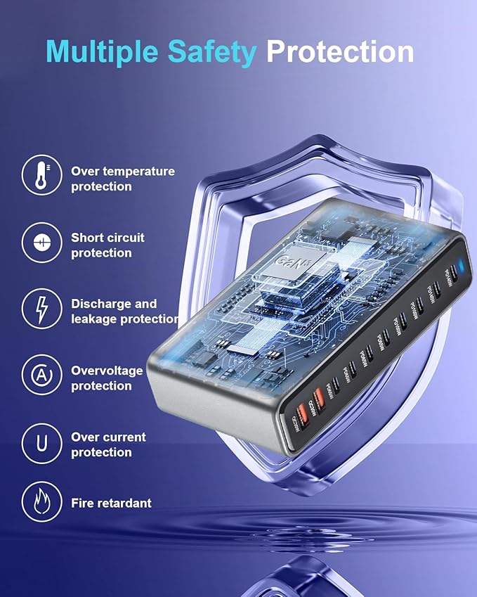800W USB C Fast Charger Block, 10 Port USB Charging Station, GaN Ⅲ Pro Dual 140W PD PPS Port for Multiple Devices,Laptop Wall Charger Compatible with DELL, HP, MacBook Pro,iPhone 16,Galaxy S24-DeskLoop Office