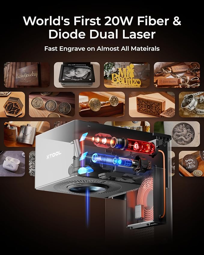 xTool F1 Ultra 20W Fiber & Diode Dual Laser Engraver, 10000mm/s Ultra Fast Laser Engraver and Cutter Machine for Jewelry, Metal, Wood, 16MP Smart Camera, Auto Streamline, 3D Engraving Machine-DeskLoop Office