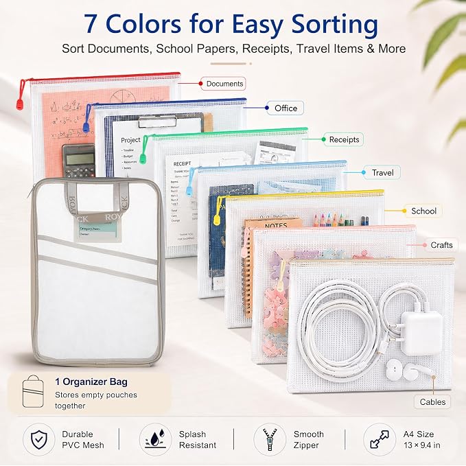 7 Pack PVC Mesh Zipper Pouch Set - Image 4