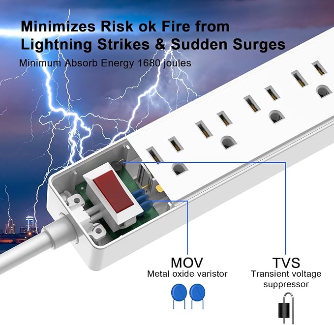 20Ft Power Strip Surge Protector - Yintar Extension Cord with 6 AC Outlets and 3 USB Ports for Home, Office, Dorm Essentials, 1680 Joules, ETL Listed, White-DeskLoop Office