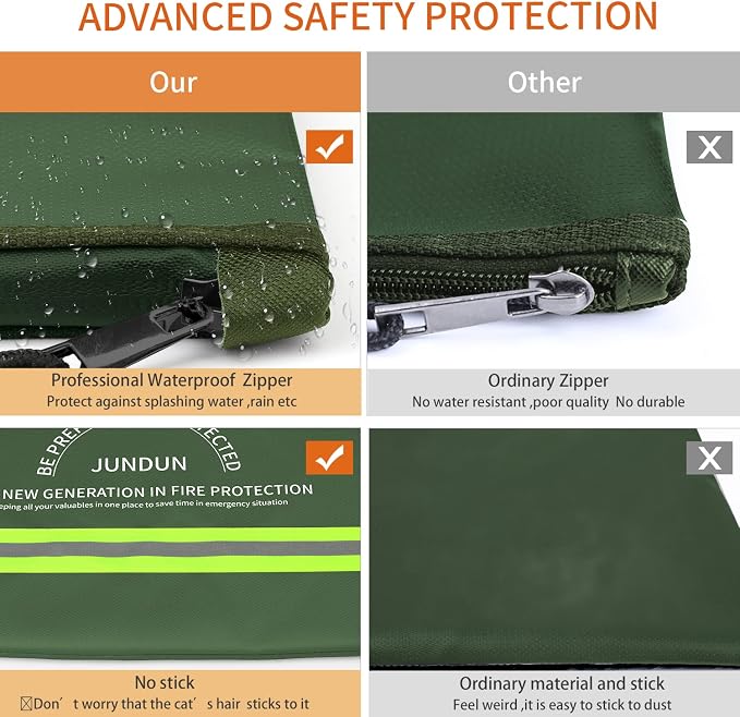 JUNDUN Fireproof Document Bag, 14.2”x 10.0”Waterproof and Fireproof Money Bag - Image 4
