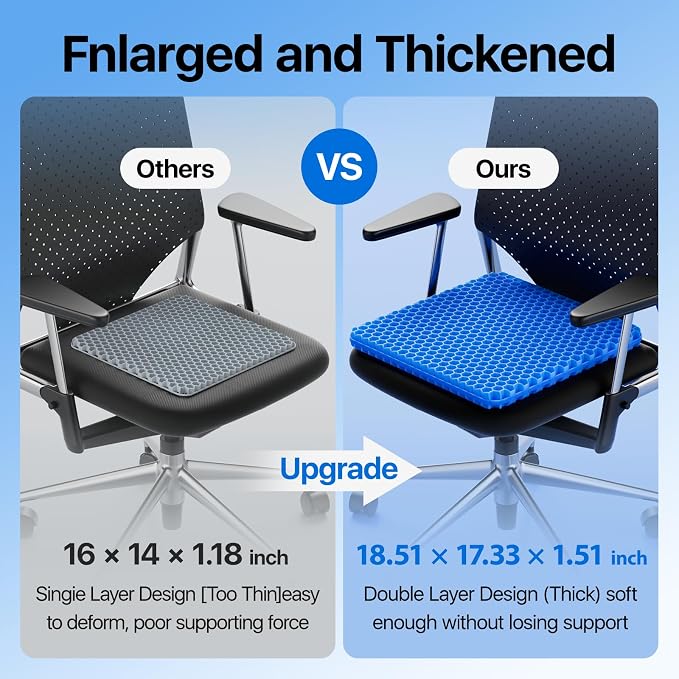 OMCOZY Gel Seat Cushion, Cooling Cushion, Breathable Honeycomb Design Absorbs - Image 2