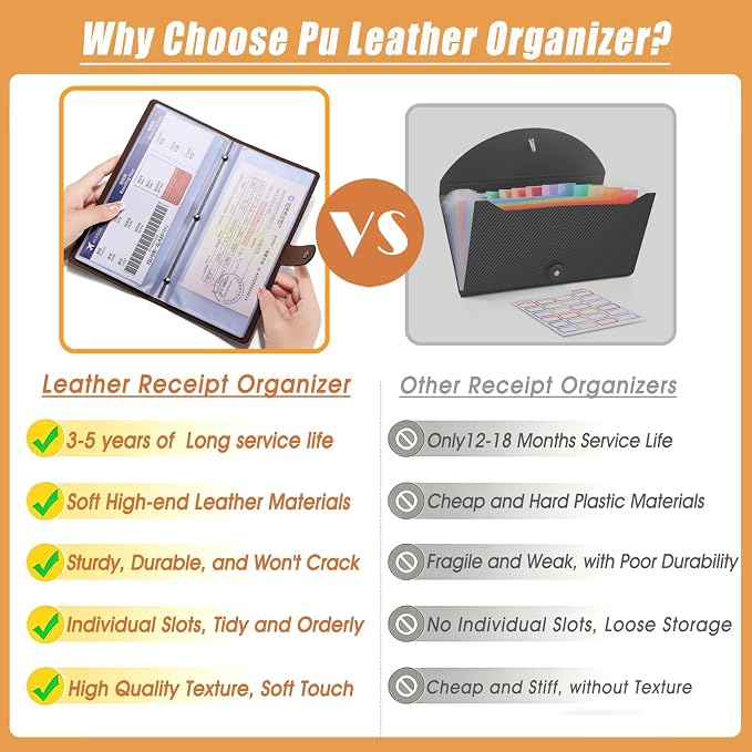 Leather Coupon & Receipt Organizer, Portable Receipt Holder - Image 2