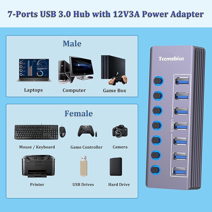 Powered 7-Port USB 3.0 Hub, USB C to 7 Ports USB Data Hub Splitter with Individual LED On/Off Switche, 3.3FT Cable, 12V/3A Power Adapter, for Laptop MacBook Pro/Air PC (Aluminum Gary)-DeskLoop Office