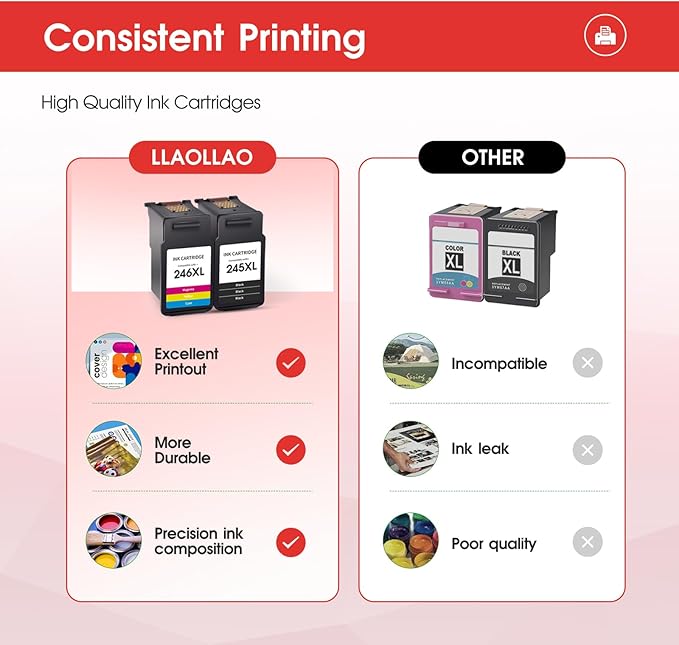 LLAOLLAO Remaunfactured Ink Cartridge Replacement for Canon 245XL 246XL Combo Pack PG-245 CL-246 for Pixma MX490 MX492 TR4520 MG2522 TS3322 TS202 TR4522 MG2920 Printer (1 Black, 1 Color)-DeskLoop Office