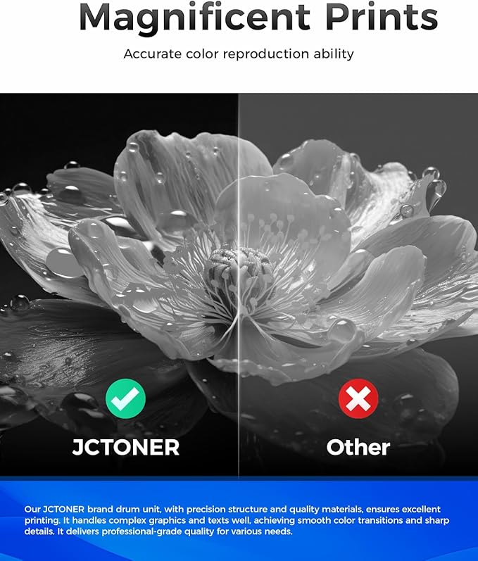 DR630 Drum Unit (Not Toner) 2-Pack Replacement Compatible for Brother DR-630 Imaging Drum HL-L2380DW HL-L2320D HL-L2340DW DCP-L2540DW MFC-L2700DW MFC-L2720DW HL-L2300D HL-L2360DW MFC-L2740DW Printer-DeskLoop Office