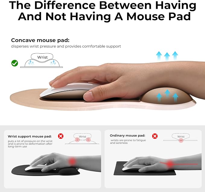 EooCoo Ergonomic Mouse Pad - Image 3