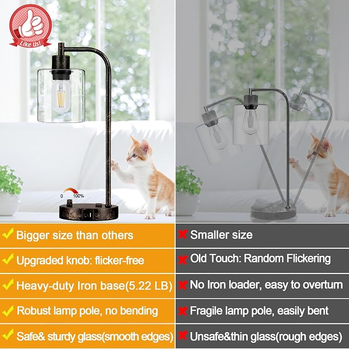 Set of 2 Industrial Table Lamps - Image 2