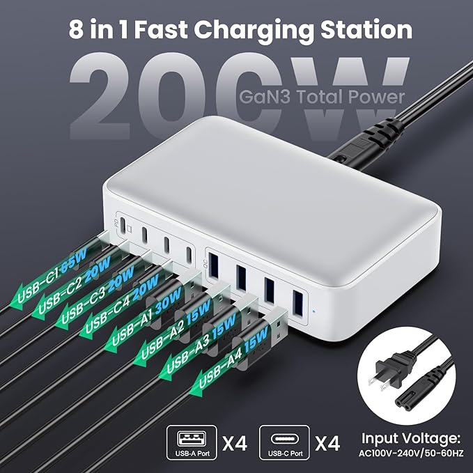 USB C Charger Block 200W[2025 Upgraded] GaN III 6 Port Fast Charging Station Hub,PD 65W USB C Laptop Charger Compatible with MacBook Pro/Air,iPad,iPhone 16/15,Galaxy S23/S24 Steam Deck Dell XPS etc-DeskLoop Office