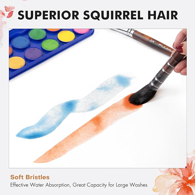 Watercolor Brushes Professional, Fuumuui 9pcs Sable Paint Brushes & Natural Squirrel Mop Brush Set with Extended Needle, Round Point, Flat, Dagger, Quill Wash for Watercolor Gouache Inks-DeskLoop Office