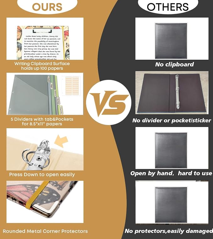 3 Ring Binder 1 Inch, BVSSX Three Ring Binders Organizer - Image 2