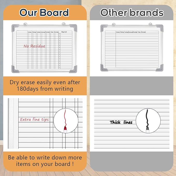 Lincia 12 x 16 Magnetic Dry Erase Chore Chart Board - Image 3
