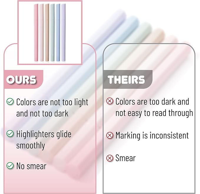 Mr. Pen- Aesthetic Highlighters No Bleed, 6 Pack, Pastel Colors, Chisel Tip | - Image 5