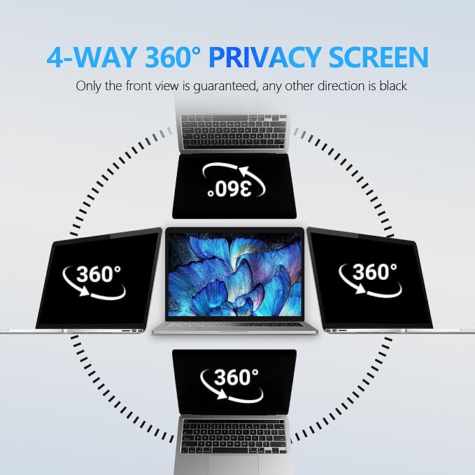 4-Way Laptop Privacy Screen Shield 16 Inch 16:10 Aspect, Removable 360° Privacy - Image 3