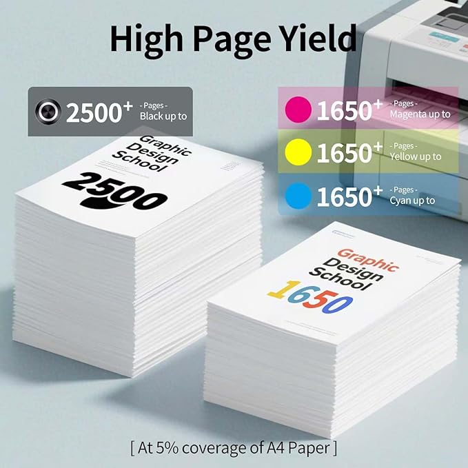 936XL 936 Ink Cartridges for HP Printers Replacement for HP 936 Ink Cartridges Combo Pack (4-Pack) - High Yield Compatible for HP Officejet Pro 9125e 9120e 9730e 9135e-DeskLoop Office