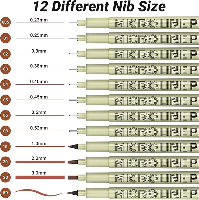 KERIFI Sepia Micro Pen Set, 12 Assorted Sizes Fineliner Ink Art Drawing Pens, Water-Resistant Archival Ink Multiliner Pens for Illustration Technical Sketching Manga Scrapbooking Journaling Zentangle-DeskLoop Office