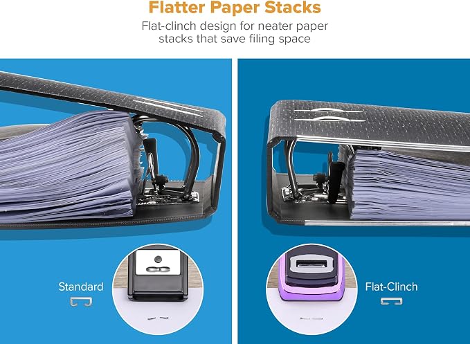 Bostitch Office Heavy Duty 40 Sheet Stapler - Image 5