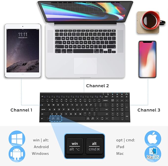 iClever BK10 Bluetooth Keyboard, Universal Bluetooth 5.1 Wireless Keyboard with Number Pad, Ergonomic Design, Multi-Device Compatibility, Stable Connection for Mac, iPad, iPhone, Android, Windows-DeskLoop Office