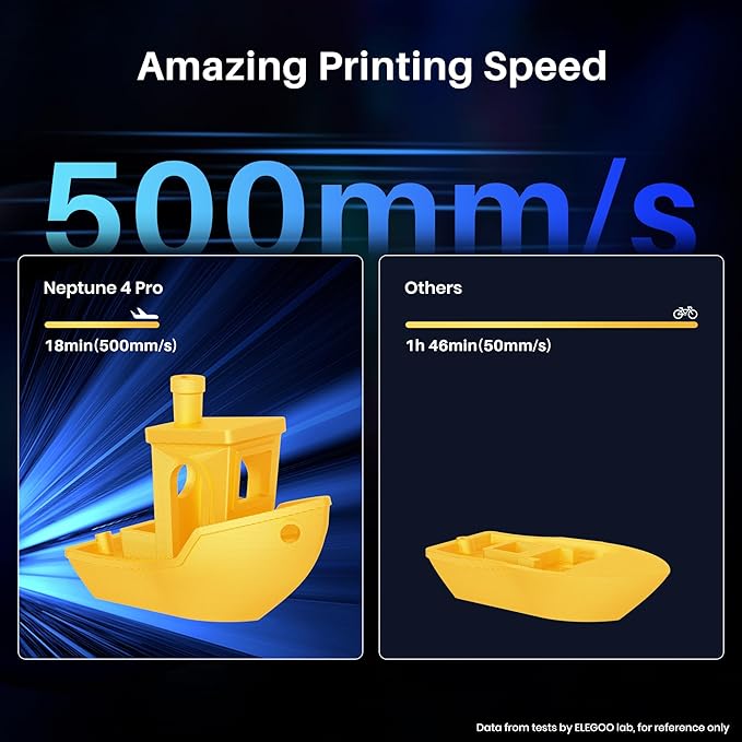 ELEGOO Neptune 4 Pro 3D Printer, 500mm/s High Speed Printer with Klipper Firmware, Auto Leveling and Direct Drive Extruder, Easy Assembly, 8.85x8.85x10.43 Inch Printing Size-DeskLoop Office