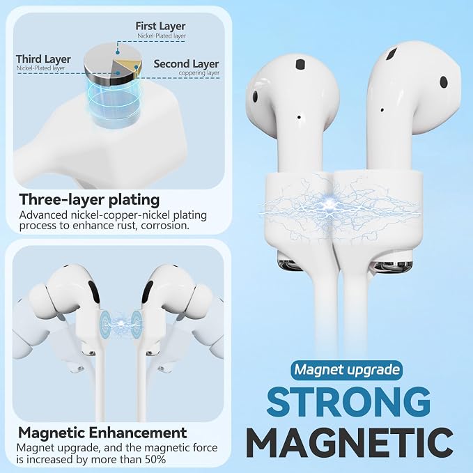 5 Pack Ultra Strong Magnetic AirPods Pro Straps, Anti-Lost Neck Cord - Image 6