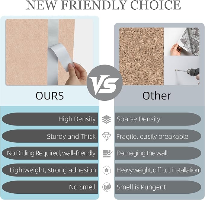 Large Felt Cork Board Alternative - Image 8