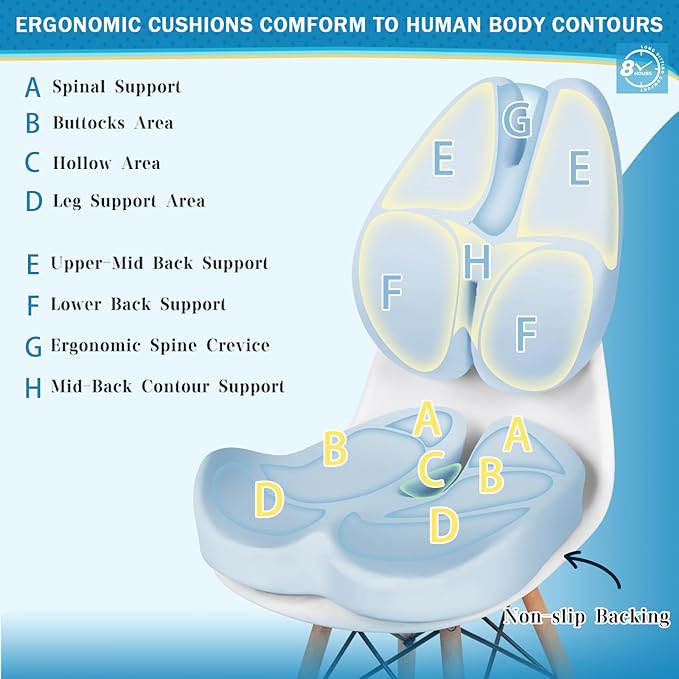 BEAUTRIP Seat Cushion & Lumbar Support Pillow for Office Chair, Car & Wheelchair - Ergonomic Coccyx Cushion for Tailbone, Sciatica & Back Pain Relief - Extra-Dense Charcoal Memory Foam Chair Cushions-DeskLoop Office