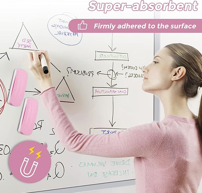 Ddaowanx Whiteboard Eraser, Magnetic Dry Erase Eraser, Glass Board Eraser,School and Office Supplies, Pack of 2 (Pink)-DeskLoop Office
