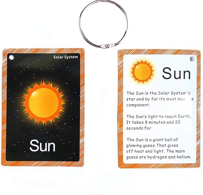 Set of The Solar System and Moon Phase Flashcards - Image 2