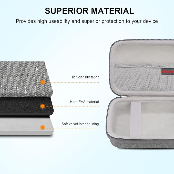 Elonbo Carrying Case Compatible - Image 5