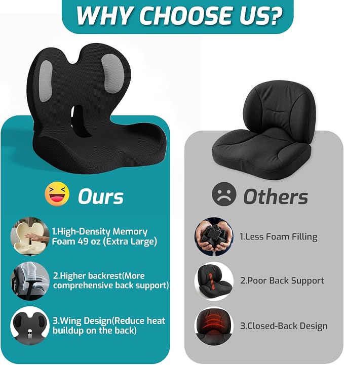 Ergonomic Seat Cushion, Office Chair Cushion - Image 6