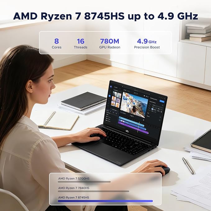 NIMO 15.6" Gaming Laptop, AMD Ryzen 7 8745HS 8-Core, 64GB RAM, 2TB SSD - Image 2