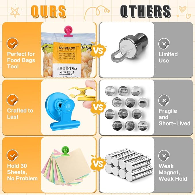 Grtard 48 Pack Magnetic Clips Heavy Duty, Colorful Magnet Clips - Image 7