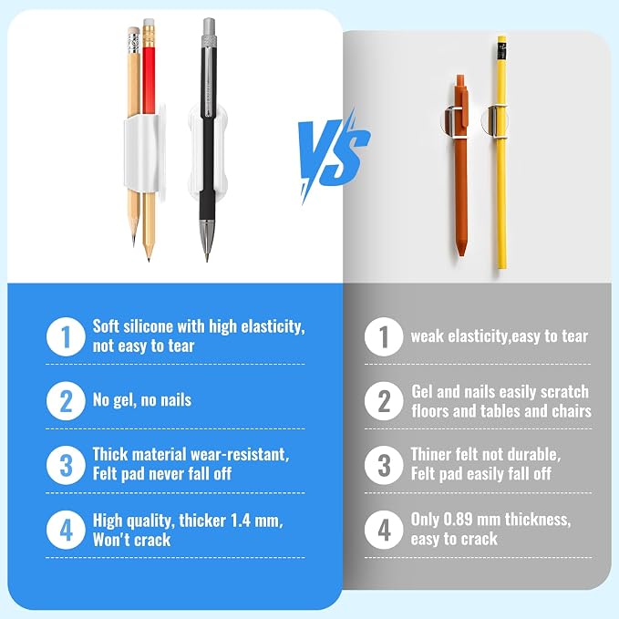 VZZNN Adhesive Pencil Holders for Desk, Marker Holder, Adhesive Pen Holder for - Image 5