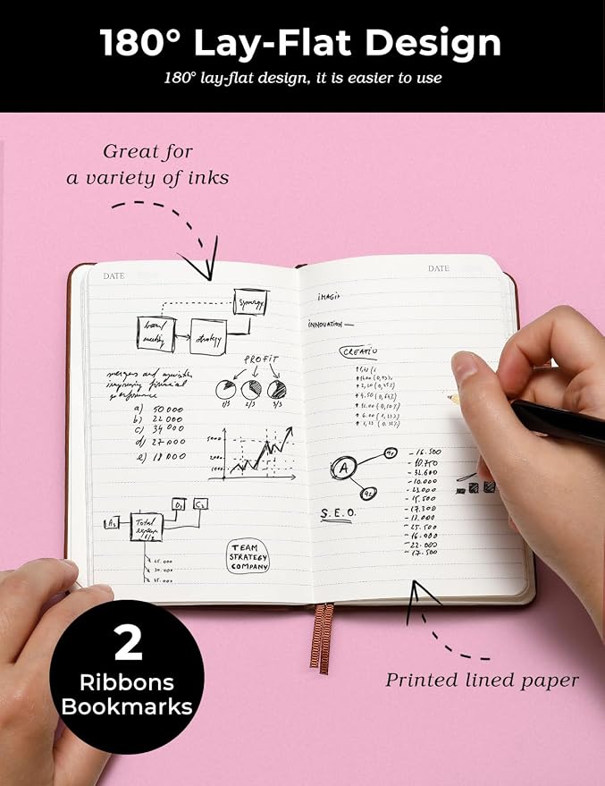 AISBUGUR Pocket Notebook Small Notebook 2-Pack, 3.7" x 5.7" Pocket Notebooks - Image 4