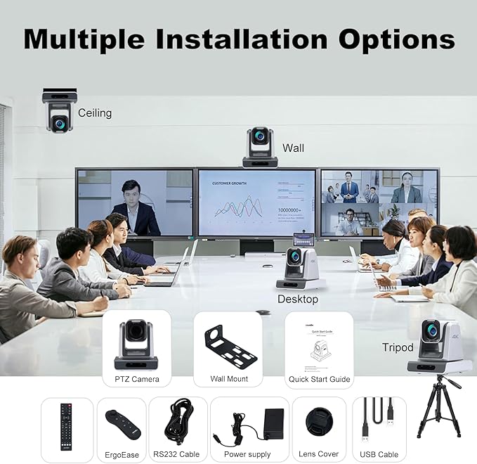 4K USB/HDMI/LAN PTZ Camera, Ergo-Ease Remote Control, Auto Focus, 18X Optical Zoom, Live Streaming for Video Conference, Meeting, Church, Event, Teaching-DeskLoop Office