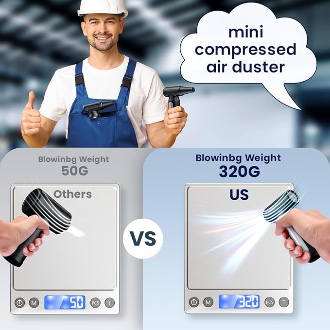 Electric Compressed Air Duster - 32,0000 RPM Rechargeable Cordless Air Blower for PC, Computer Keyboard Cleaning Kit - Mini Battery Powered Air Duster for Electronics, Car, Home - Replaces Air Cans-DeskLoop Office