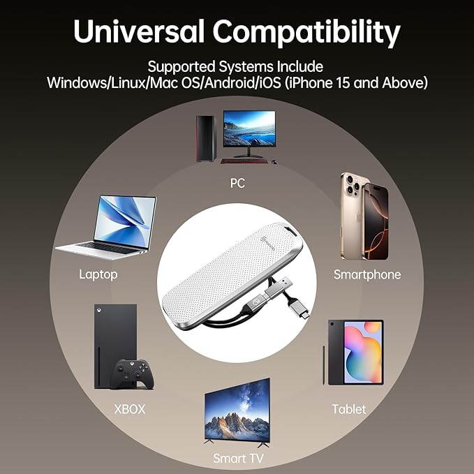 PHIXERO P10PRO External NVMe SSD 256GB, Up to 1050MB/s, USB 3.2 Gen2, Includes 2-in-1 USB C Cable, Portable Hard Drive for iPhone 15+/Android/Windows/Mac, White-DeskLoop Office