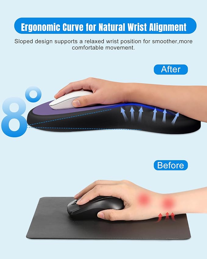 Ergonomic Mouse Pad with Wrist Rest, Slope Design Memory Foam Support, Smooth - Image 2