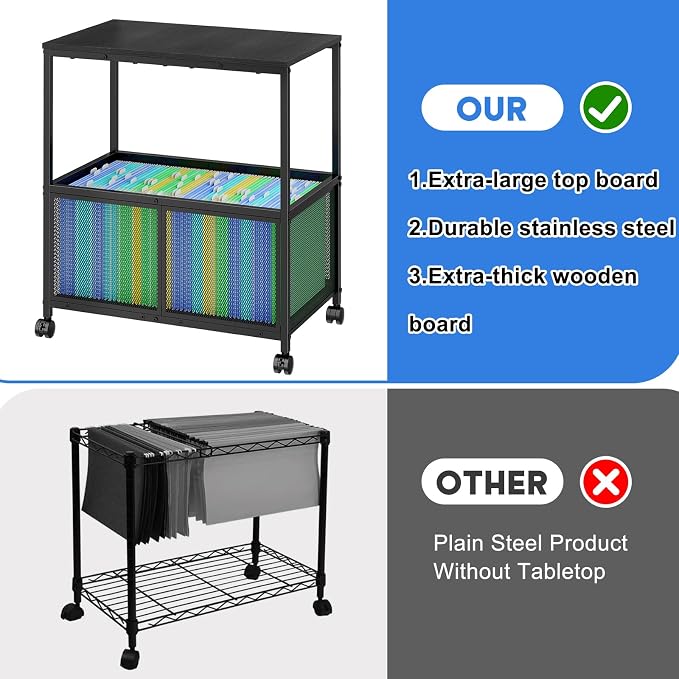 Sbanmao Rolling File Cart, Mobile Hanging File Cabinet - Image 8